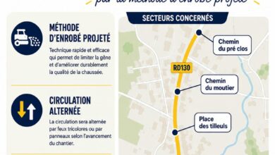 Travaux RD130